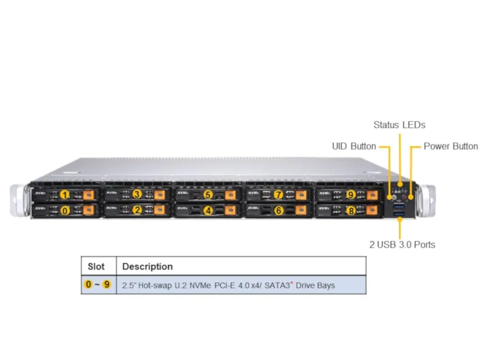 VCAE-1U10LA003-UTN_03