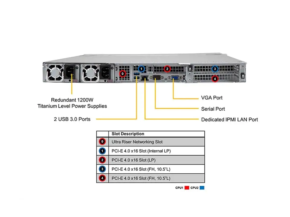 VCX-1U04HA008-04