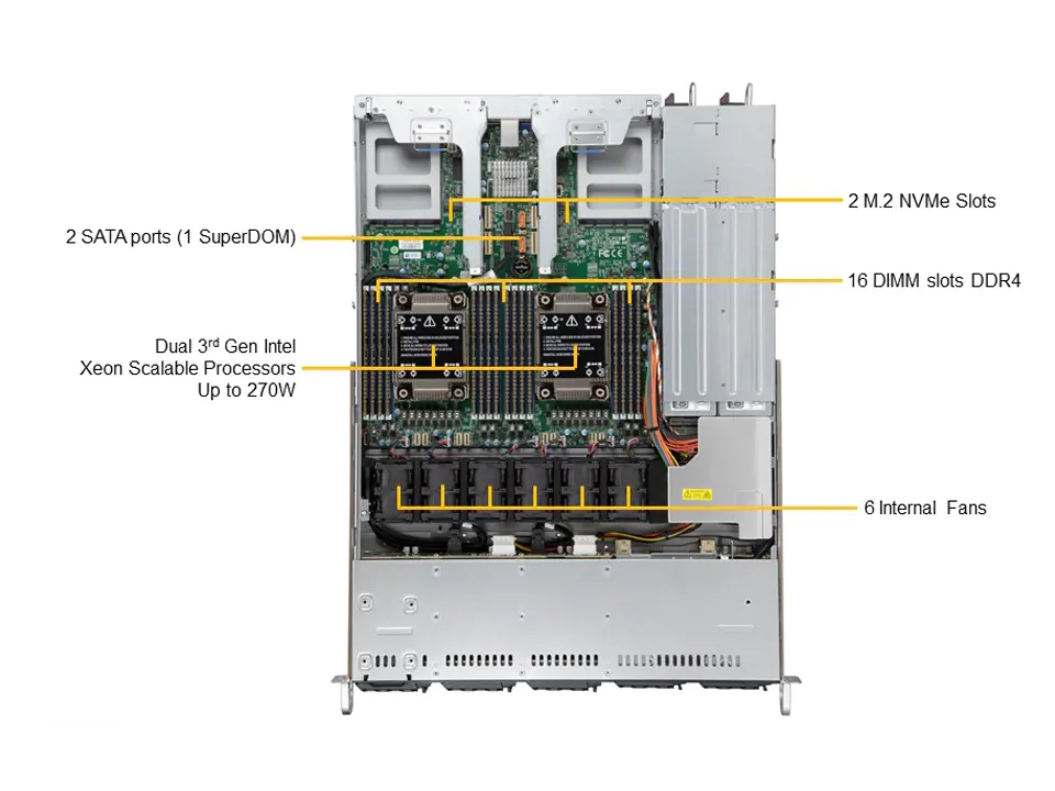 VCX-1U08LA003-05