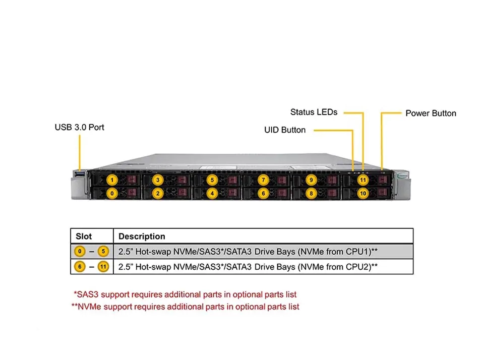 VCX-1U12LA001-03