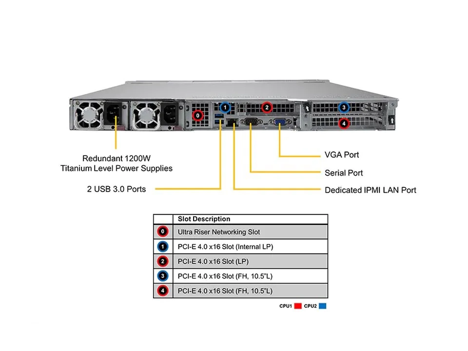 VCX-1U12LA001-04