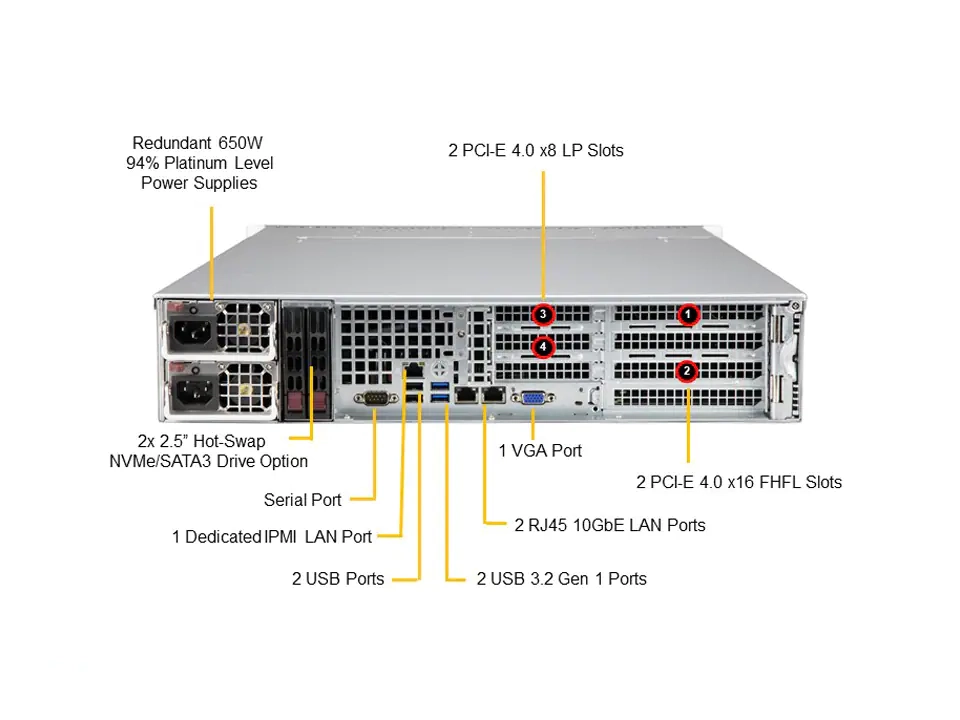 VCX-2U08HA003-04