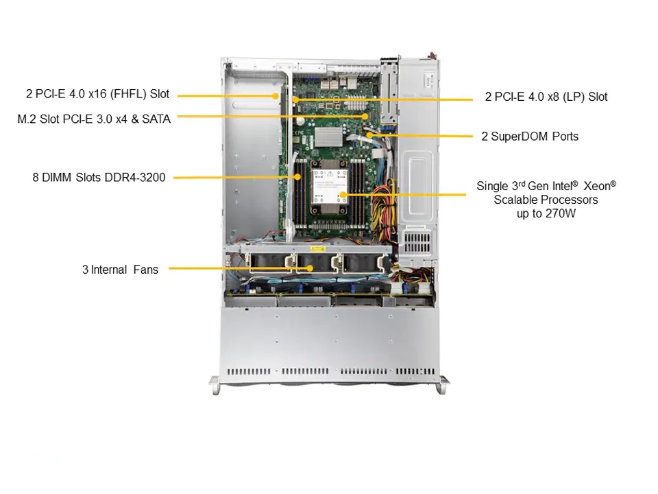 VCX-2U08HA003-05