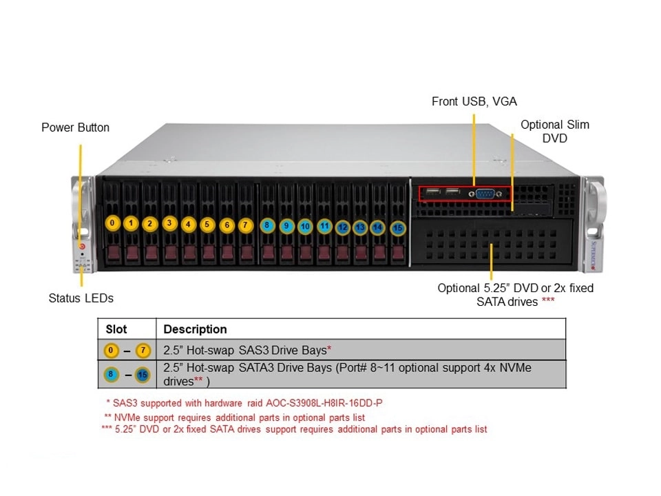 VCX-2U16LA001-03