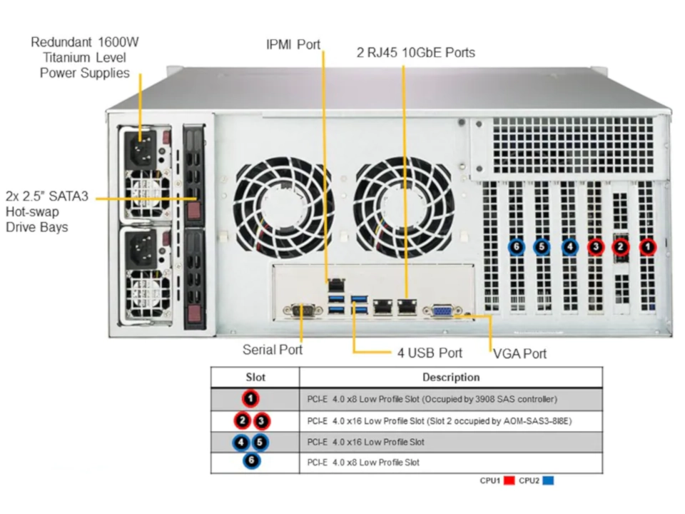 VCX-NP9S-4U24-T_04