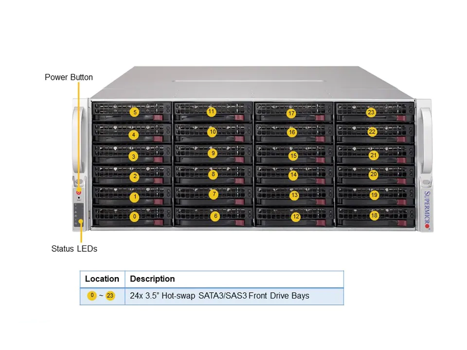 VCX-NP9S-4U36-T_03