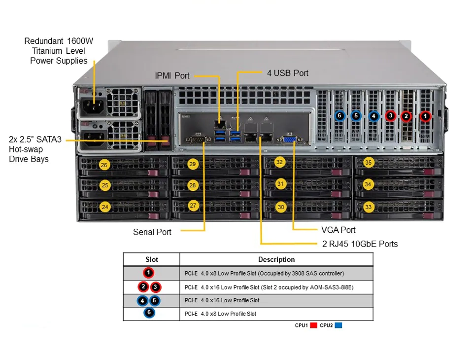 VCX-NP9S-4U36-T_04