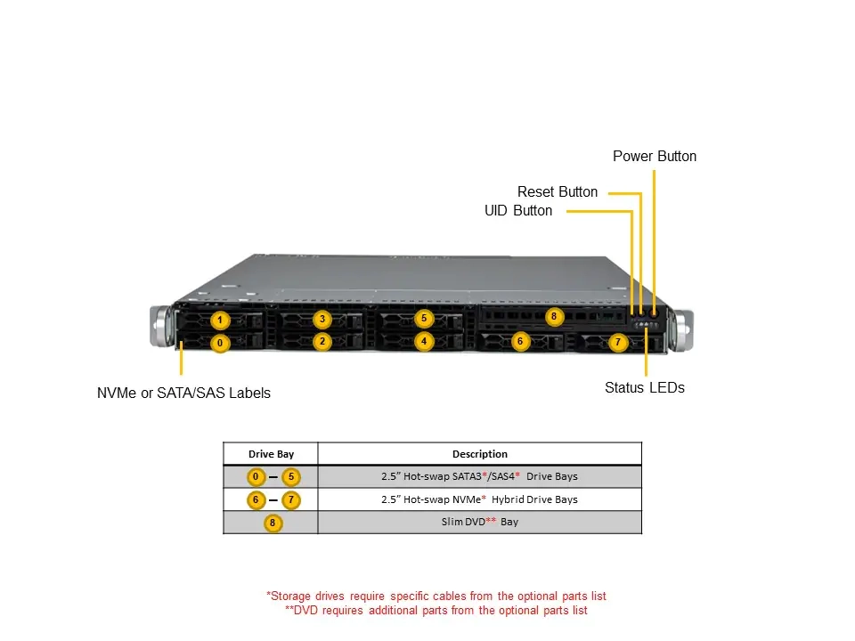 VCXS-1UDR08L1301-03