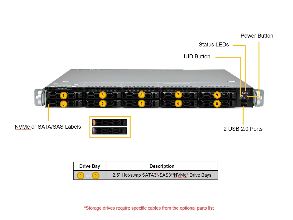 VCXS-1UDR10L1301-03