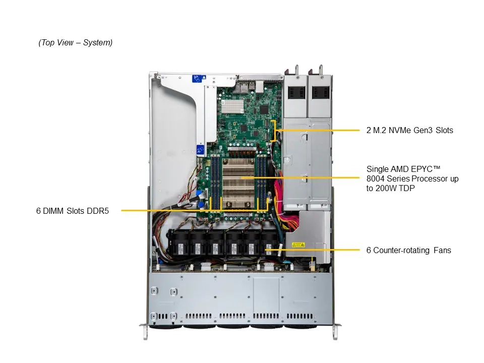 VCAE-1USR10L1302_03