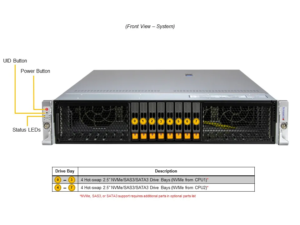 VCXS-2UDR08L1401-03
