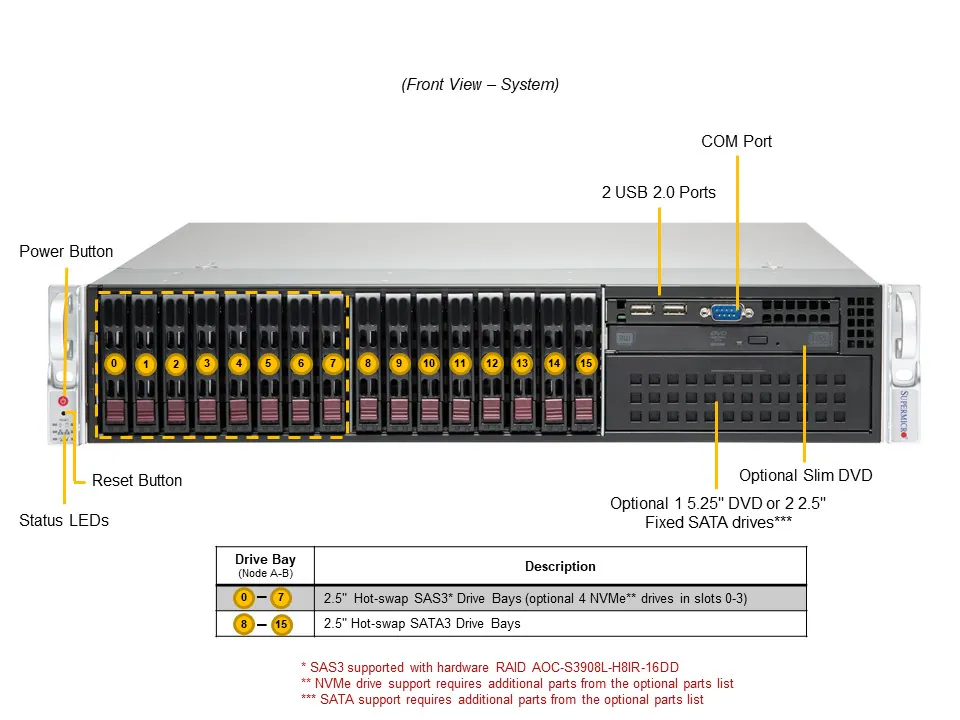 VCXS-2UDR16L1301-03
