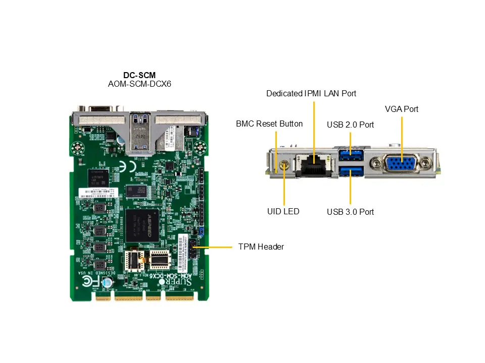 VCXS-1UDR12L1401-06