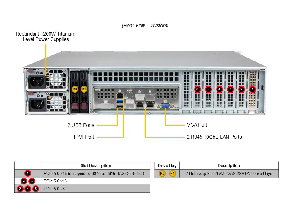 VCXS-2USR12H1401-NP_04
