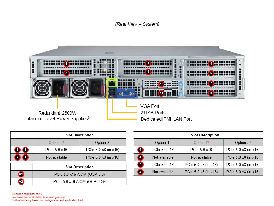 VCAR-2USR08L1301-G_04