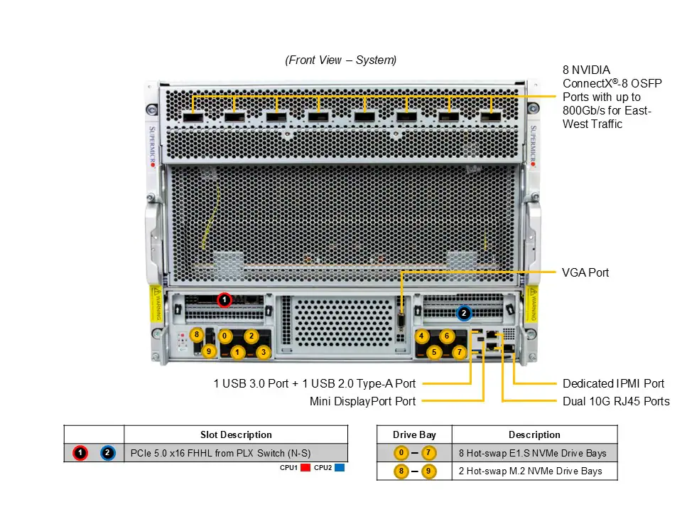 VCXS-8UDR08E1401-G_02